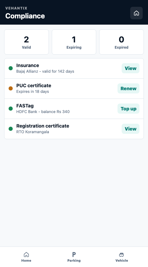 VehAnTix Android compliance screen