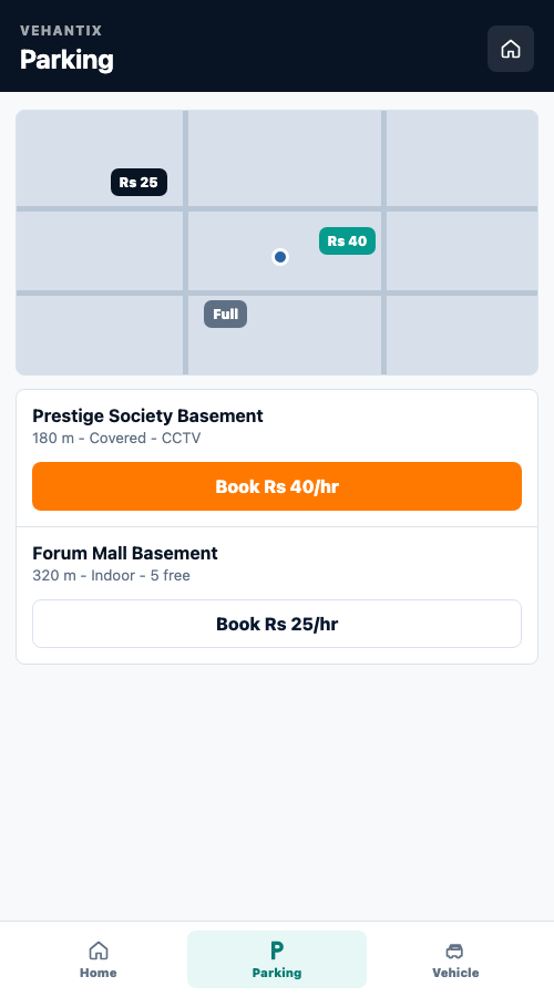 VehAnTix Android parking screen
